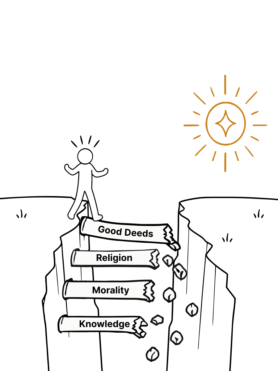 The incomplete bridges break and fall into the chasm while the person looks toward the other side.