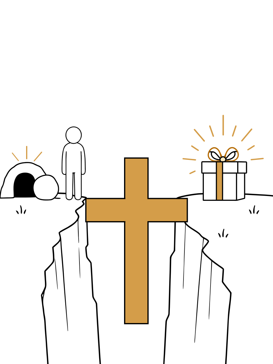 Una cruz dorada se extiende sobre el abismo, entre la persona, una tumba vacía y el regalo al otro lado.
